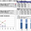 今後の活動予定
