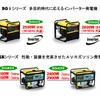 富士重の発電機ラインナップ