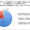 夏のボーナスでもコスパ意識が浸透