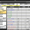 CarPod Tab 整備履歴紹介