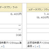 現行の料金プランとの比較 （※4の料金は、Xiスタートキャンペーン期間の料金）