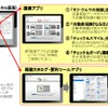 タフ・ポータルの概要