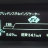 トヨタ・プリウスPHV　ハイブリッドシステムインジケーター