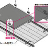 日立、太陽電池モジュールの取り付け