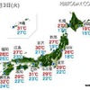 7月3日の最高・最低気温