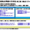 ルネサス、自動車分野へ資源集中するため8工場閉鎖へ