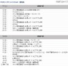 番組スケジュール表。オリジナル番組も配信される
