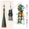ソユーズロケットと宇宙船