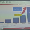 日産自動車ASEAN事業取組説明会