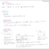 作成した企画書