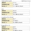 戦略的提携を締結するオペレータの概要（ドコモ以外）