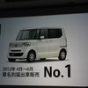 ホンダ、届出車35万台、国内販売73万台を目指す