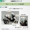 【ホンダミーティング】2輪車にエアバック…200回のドカン!