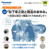 特別展示「松下幸之助と商品のあゆみ」