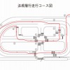 二輪車安全運転全国大会 法規履行走行コース図