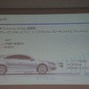 フォルクスワーゲン CC 1.8TSI テクノロジーパッケージ