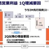 KDDI 第1四半期決算発表