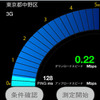 iPhone向け通信速度測定アプリ「RBB TODAY SPEED TEST」