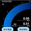 iPhone向け通信速度測定アプリ「RBB TODAY SPEED TEST」