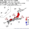 異常天候早期警戒情報、8月1日〜10日