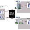利用イメージ