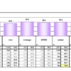 SNSの利用継続意向