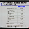 トヨタ自動車第1四半期決算会見（2012年）
