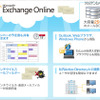 「Exchange Online」概要