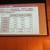ヤマハ発動機2012年12月期第2四半期決算会見
