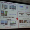 【CEDEC 2012】実利用も広がりつつあるARの基礎知識をおさらい