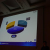 【CEDEC 2012】SCEが目指すプレイステーションの第三の柱「PlayStation Mobile」の挑戦