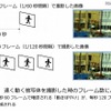 速く動く被写体を撮影した時のフレーム数による比較