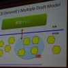 「多元的草稿理論」(Multiple Drafts Theory)