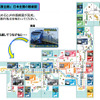 鉄道コレクションラムネ・日本全国の路線図