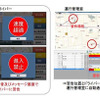 鹿島が開発した運行管理システム「スマートG－safe」