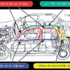 ミラストマーの自動車シール部品採用実績