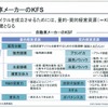 自動車メーカーのKFS