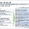 提言