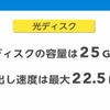メインメモリは2GB、光ディスク容量は25GB、Wii Uのスペックも明らかに 