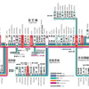 現在、京王線・井の頭線で公衆無線LANサービスを提供している駅（赤色表示）
