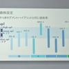 VW up! 発表会