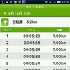 横浜市とNTTドコモが社会実験として実施しているサイクルシェア「baybike（ベイバイク）」