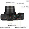 「PowerShot G15」上面の各部の名称