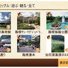 おでかけ相手に合わせたスポットを探せる「誰と行く？検索」