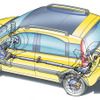 【パリモーターショー04】フィアット パンダ4×4登場