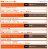 サイエンスカフェ