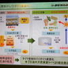 環境対応タイヤ技術セミナー