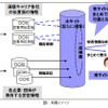利用イメージ