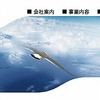 サミットエナジーグループ（webサイト）