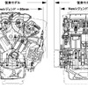 【ホンダ レジェンド新型発表】300馬力は環境★★★★
